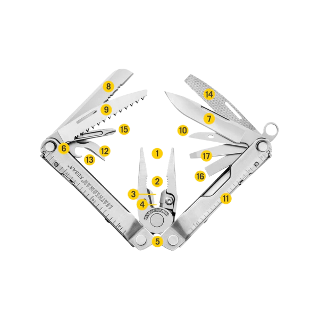 Rebar®